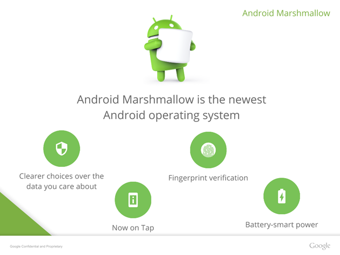 Android Marshmallow details