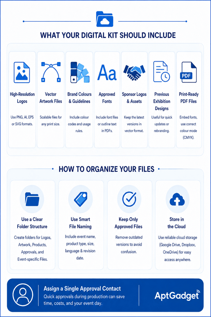 Event exhibition toolkit